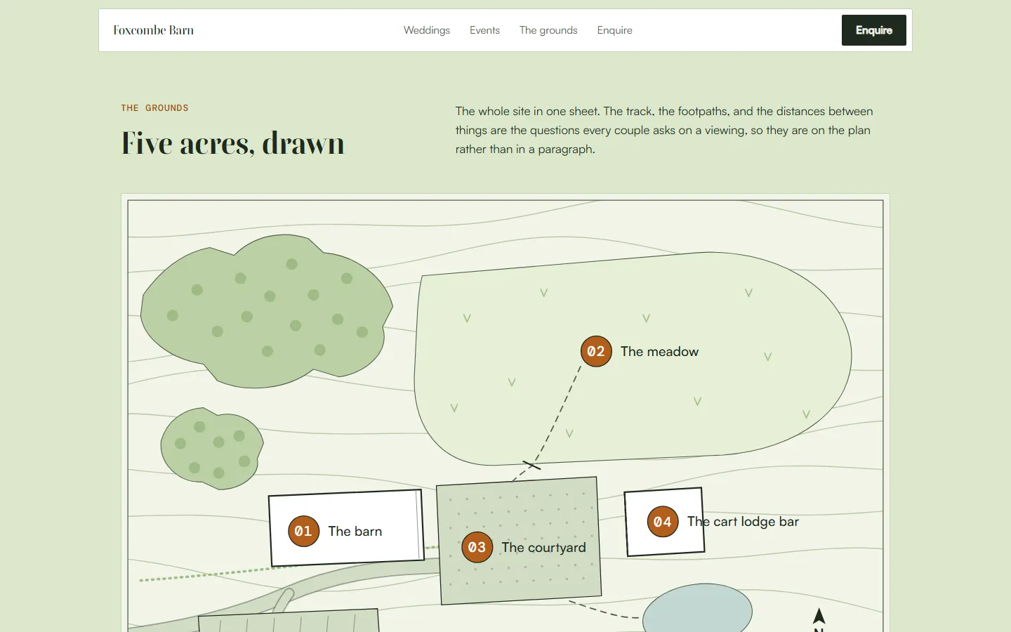 Foxcombe Barn homepage: a drawn grounds plan with numbered plot markers